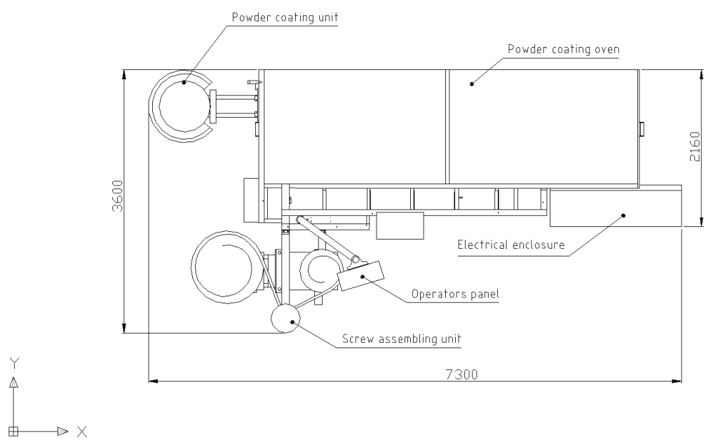 Master Coat Machines Document
