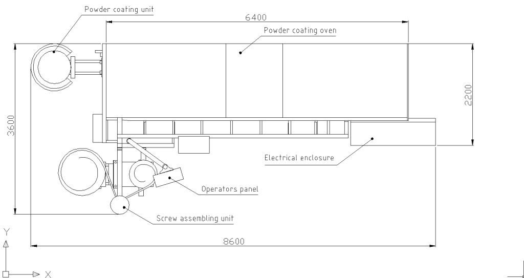 Master Coat Machines Document